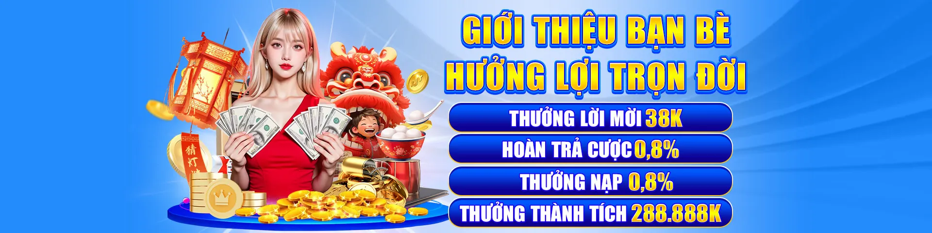 Các chương trình ưu đãi và khuyến mãi độc quyền tại slot365 vip